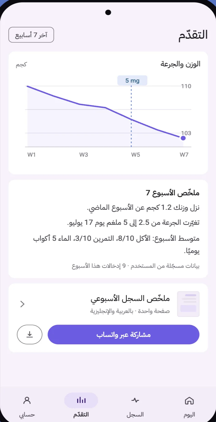 شاشة التقدّم في نعمتي: منحنى الوزن مع تغيّر الجرعة خلال سبعة أسابيع